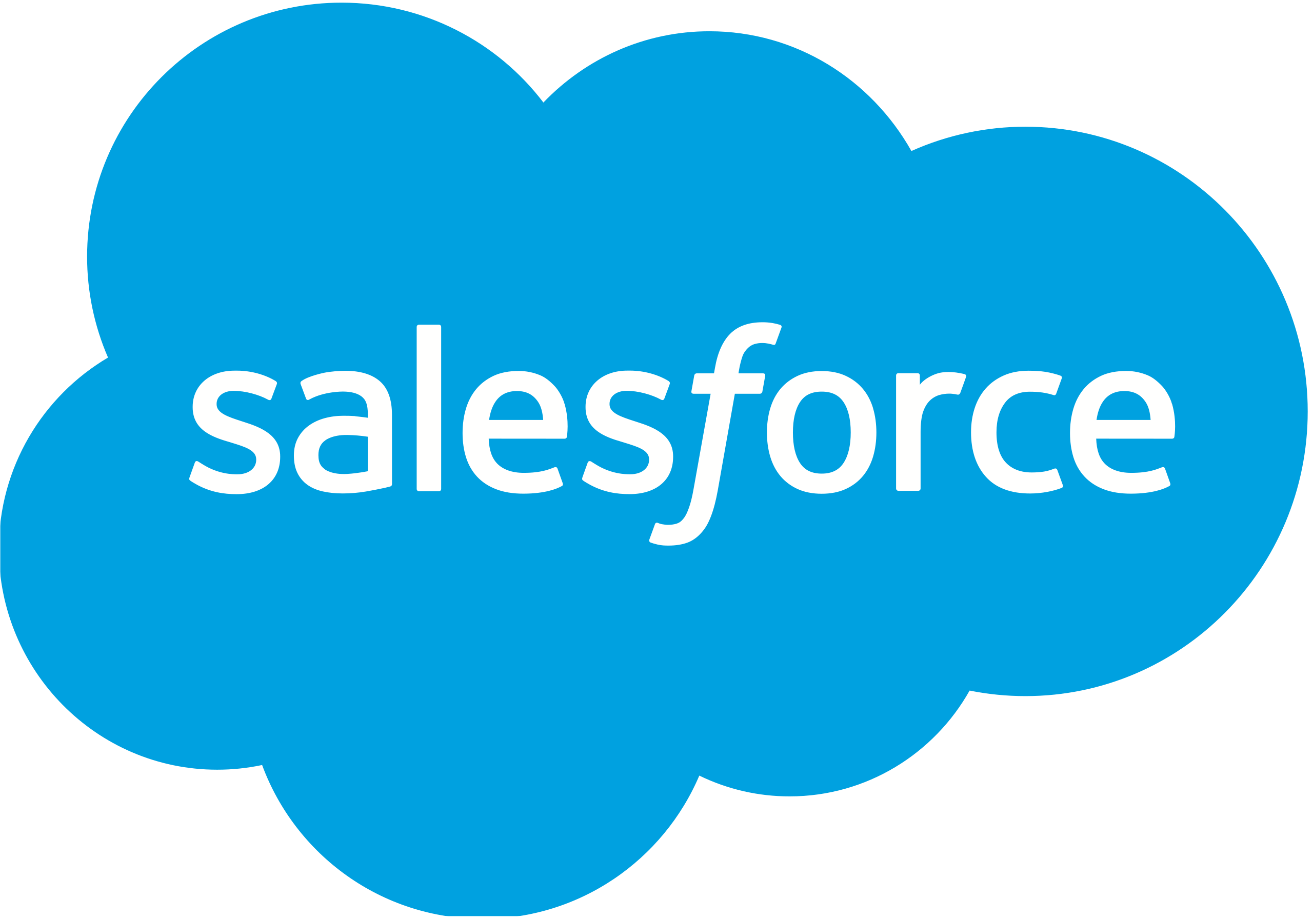 /salesforce.png logo